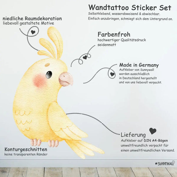 Papageien - Wandtattoo Kinderzimmer Baby Wandaufkleber Sunnywall