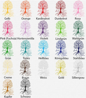 Wandtattoo - Family Baum mit Spruch Sunnywall