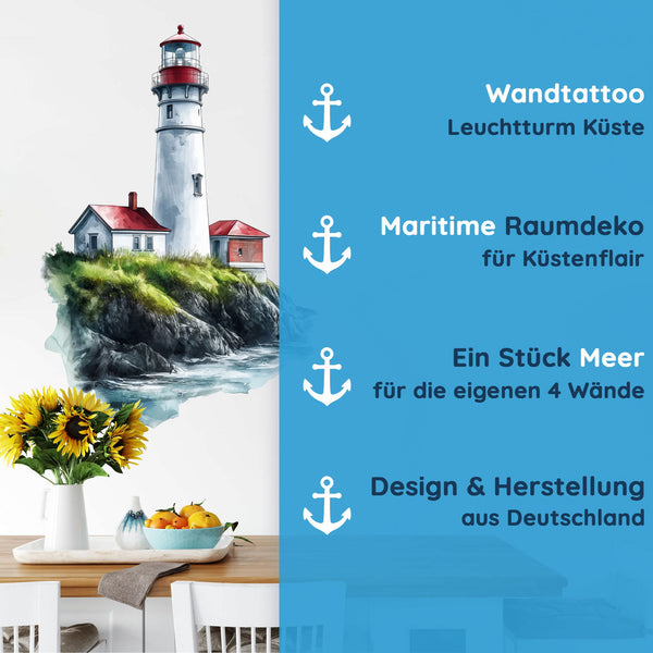 Wandtattoo Leuchtturm am Meer Aquarell – Maritim mit Felsen & Meerblick für Wohnzimmer & Küstendeko