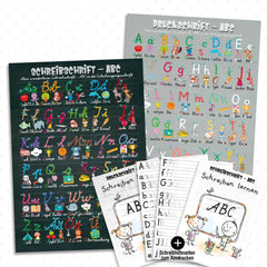 ABC Poster Grundschrift A1 Druckschrift Schreibschrift Set mit Schreibhilfen - Sunnywall - Individualität trifft Design