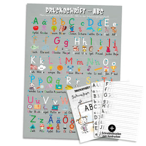ABC Poster Grundschrift A1 Druckschrift Schreibschrift Set mit Schreibhilfen - Sunnywall - Individualität trifft Design