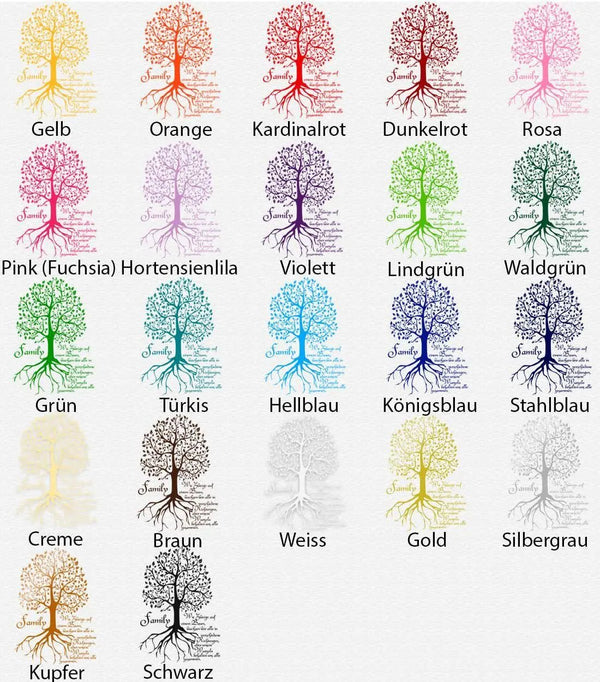 Wandtattoo Familie Baum Spruch – Wurzeln, die verbinden - Sunnywall - Individualität trifft Design
