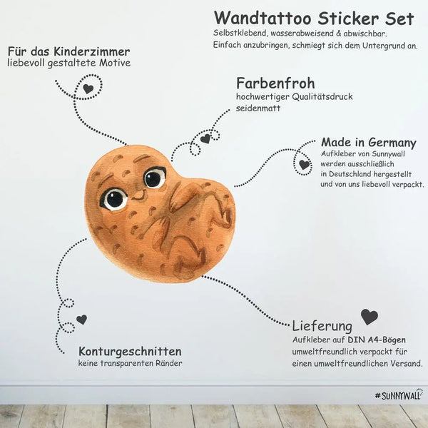 Wandtattoo Frucht Kinderzimmer Wandaufkleber Set 2 - Sunnywall - Individualität trifft Design